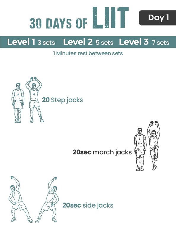 Day1