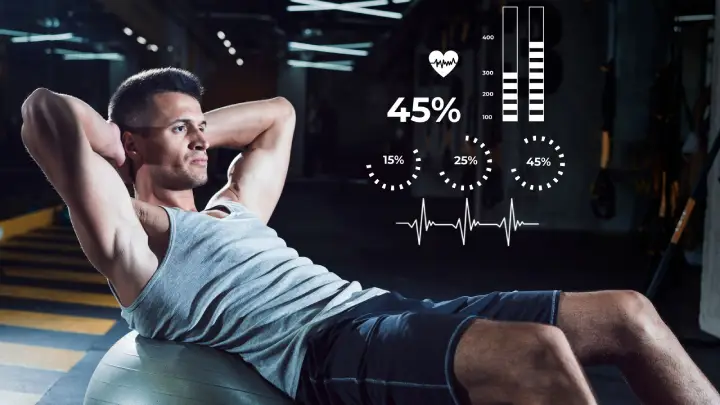 Best Workout Routines