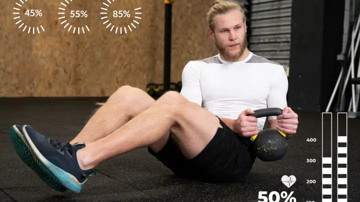 Best Workout Routines